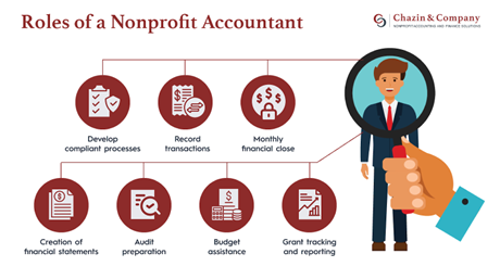 Nonprofit Accountant Roles