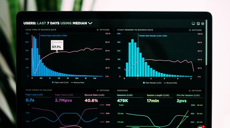 metrics