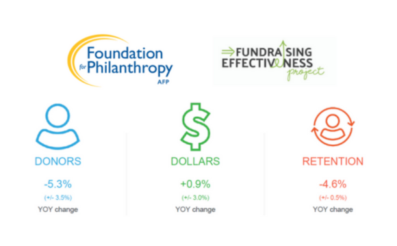 FEP q3 2024 infographic